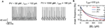 www.frontiersin.org
