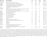 www.frontiersin.org