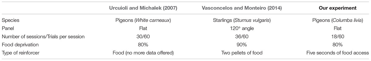 www.frontiersin.org