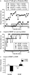 www.frontiersin.org