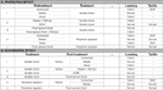 www.frontiersin.org