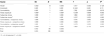 www.frontiersin.org