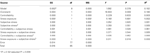 www.frontiersin.org
