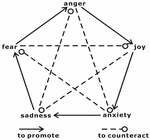 www.frontiersin.org