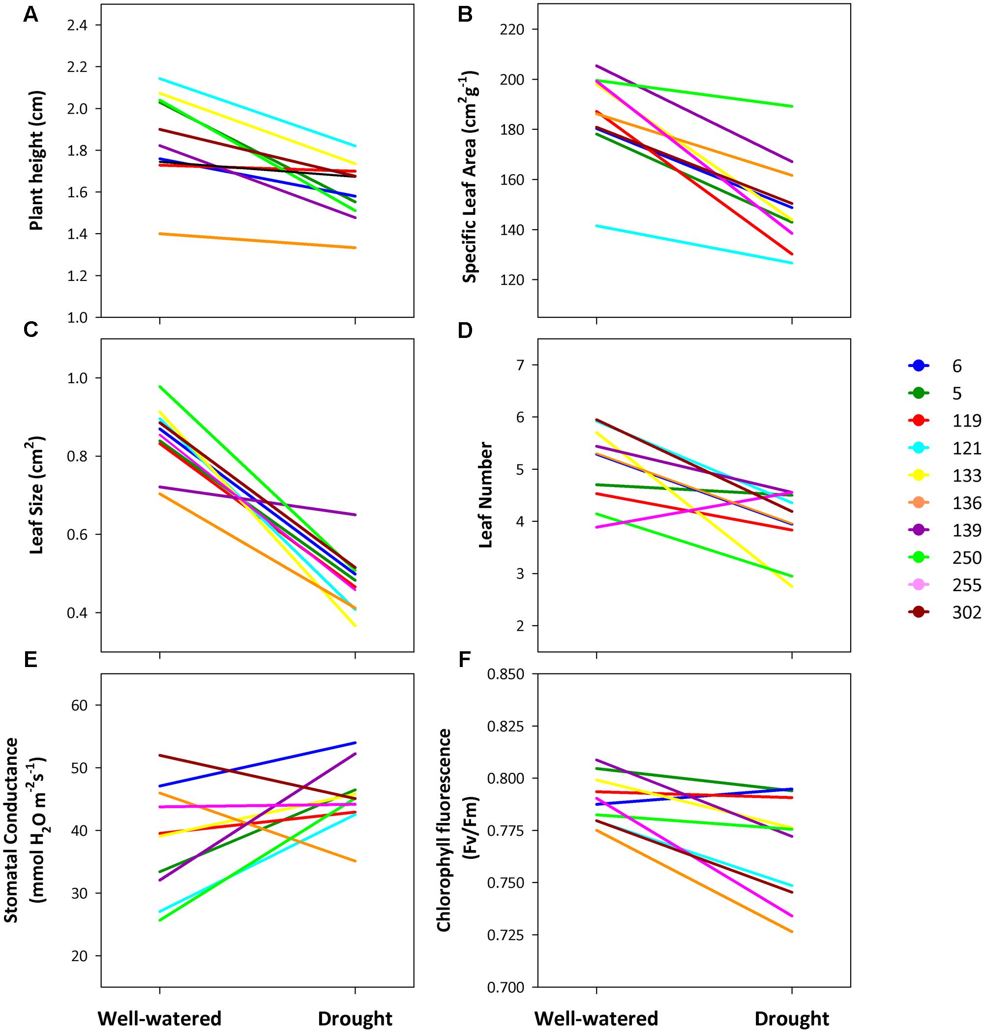 shop deposition retention and dosimetry of inhaled radioactive substances recommendations of the national council on radiation protection measurements