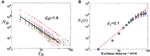 www.frontiersin.org
