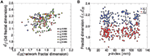 www.frontiersin.org