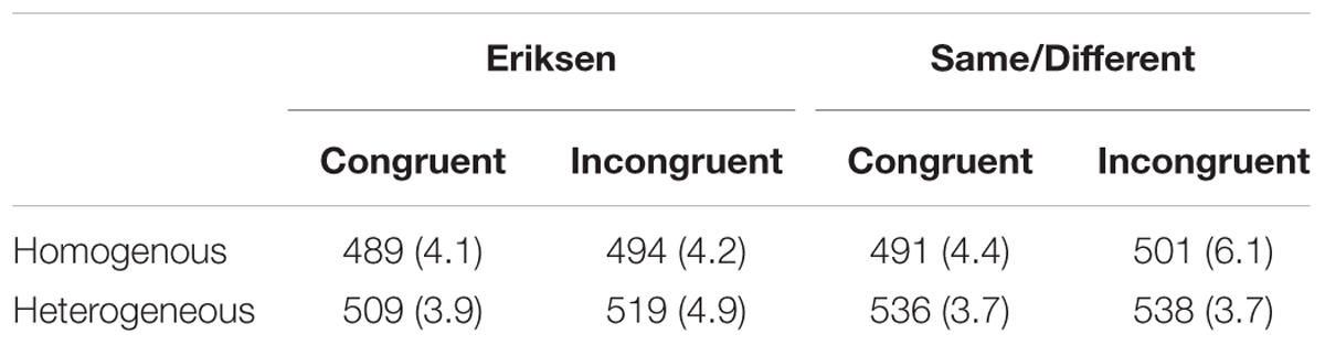 www.frontiersin.org