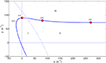 www.frontiersin.org