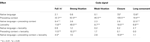 www.frontiersin.org