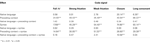 www.frontiersin.org