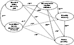www.frontiersin.org