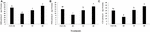 www.frontiersin.org
