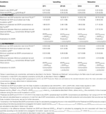 www.frontiersin.org