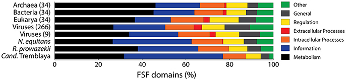 www.frontiersin.org