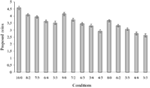 www.frontiersin.org