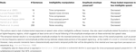 www.frontiersin.org