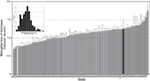 www.frontiersin.org