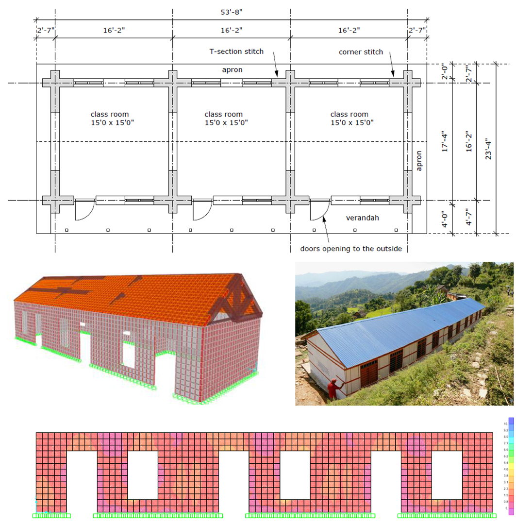 Frontiers Seismic Proof Buildings In Developing Countries