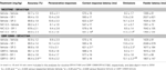 www.frontiersin.org