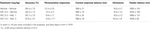 www.frontiersin.org