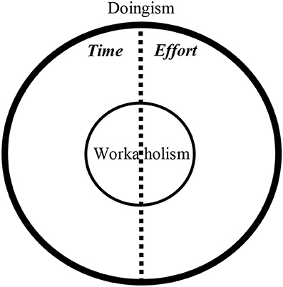www.frontiersin.org