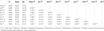 www.frontiersin.org