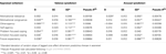 www.frontiersin.org