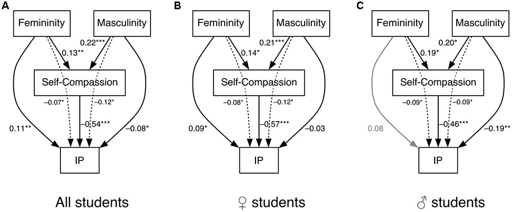 www.frontiersin.org