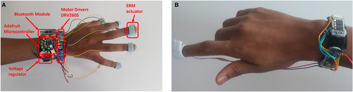 Frontiers | Wearable Vibrotactile Haptic Device for Stiffness ...