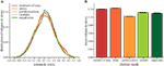 www.frontiersin.org