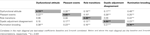 www.frontiersin.org