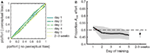 www.frontiersin.org