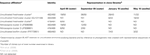 www.frontiersin.org