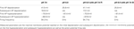 www.frontiersin.org