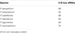 www.frontiersin.org