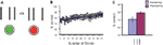 www.frontiersin.org