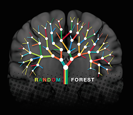 Random sales forest algorithms
