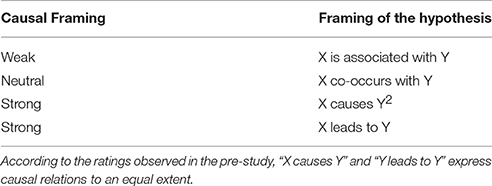 www.frontiersin.org