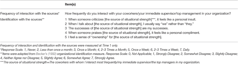 strong situation hypothesis www.frontiersin.org