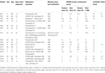 www.frontiersin.org
