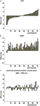 www.frontiersin.org