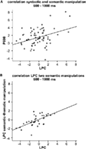 www.frontiersin.org