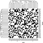 www.frontiersin.org