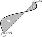 www.frontiersin.org
