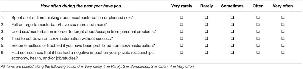 Frontiers The Development And Validation Of The Bergenyale Sex 