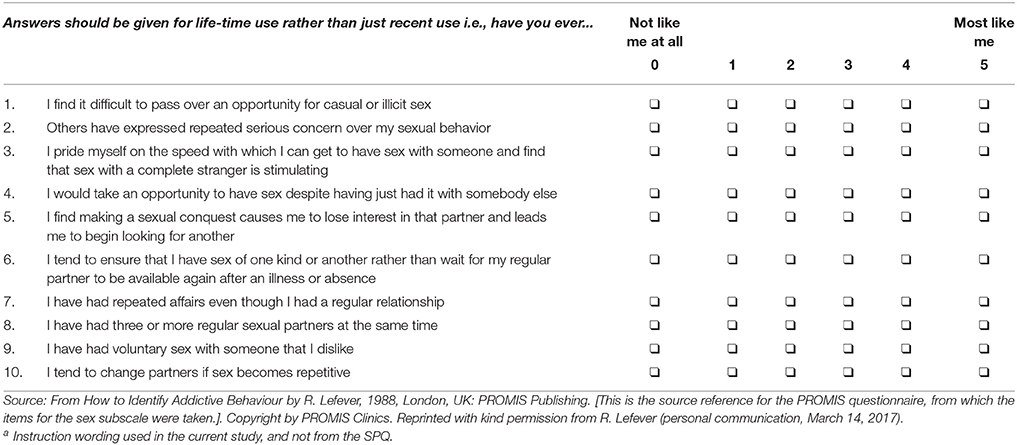 Sex Addiction Statistics