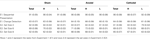 www.frontiersin.org