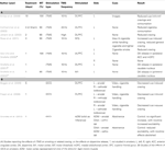 www.frontiersin.org