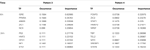 www.frontiersin.org